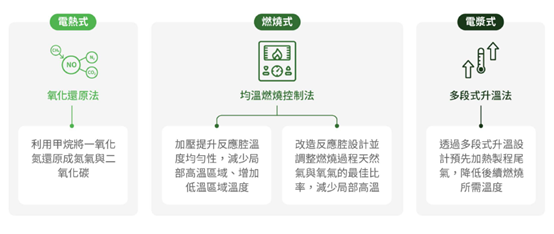 4網(wǎng)站.png